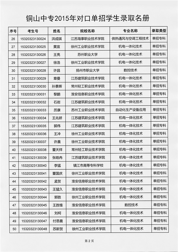 单招名册002.jpg