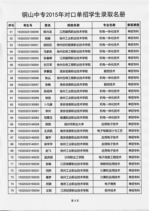 单招名册003.jpg