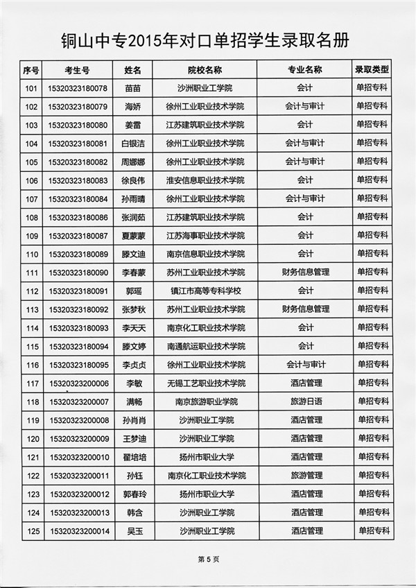 单招名册005.jpg