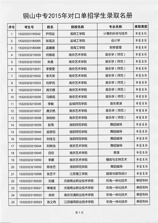 单招名册001.jpg