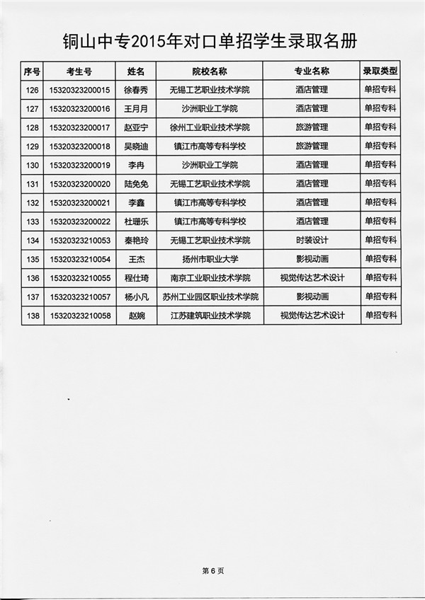 单招名册006.jpg