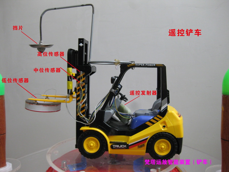 梵塔运放智能装置（铲车部分000）.jpg