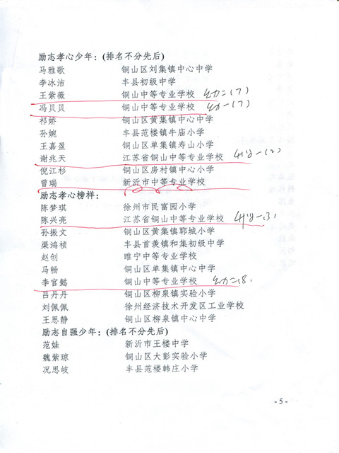 个人证书018_副本.jpg