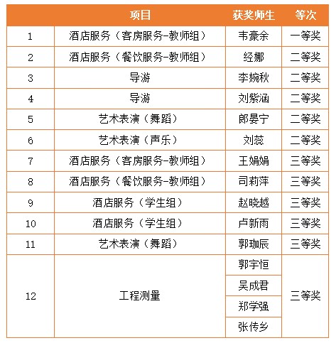 D:\Backup\Documents\Tencent Files\602259112\Image\C2C\YKMDOL{4JN4B7K_Q90$$HZK.png